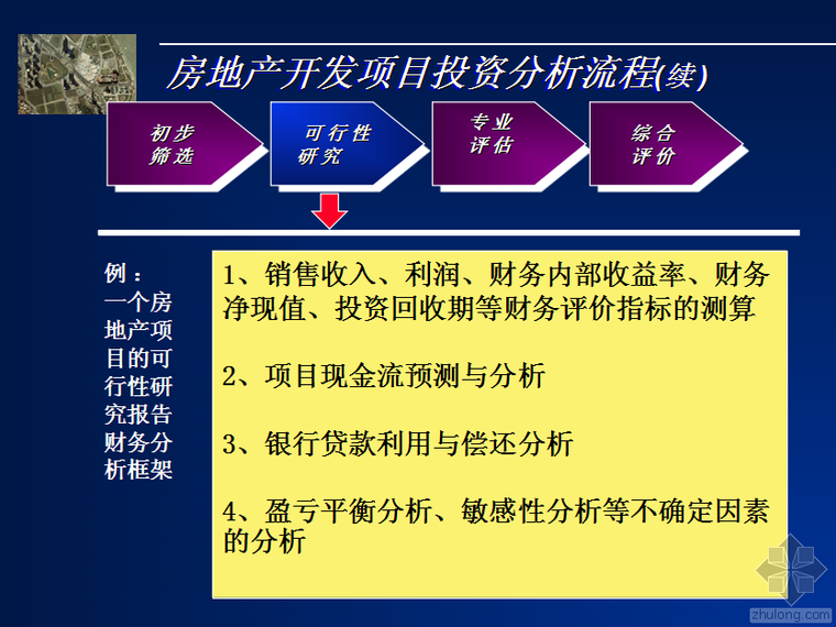 房地产投资收益与风险控制策略深度解析