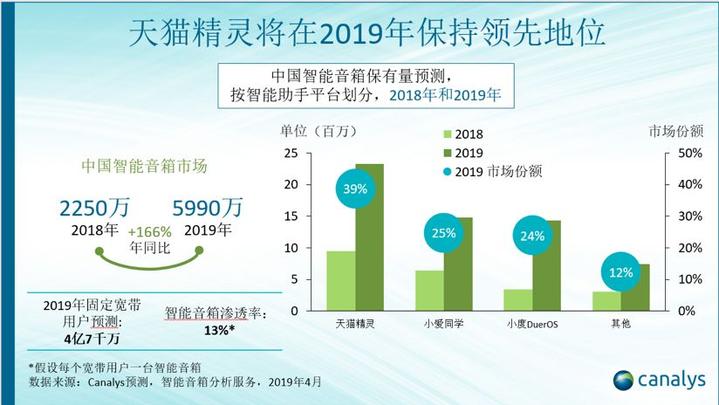 智能推荐系统助力网购便利性提升