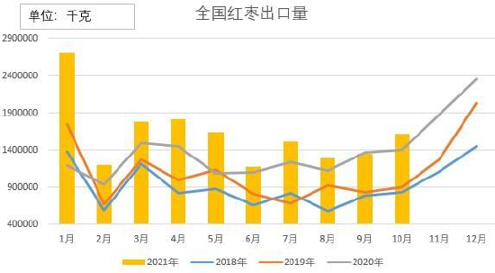 期货市场全面开放，机遇与挑战并存