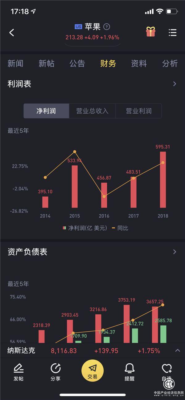 证券行业APP管理新规出台，重塑行业生态，保障投资者权益为重心