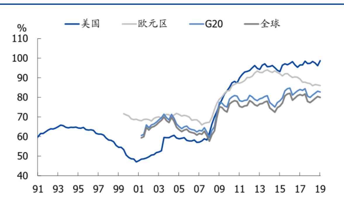 中信证券预测明年财政赤字率，挑战与机遇并存的分析