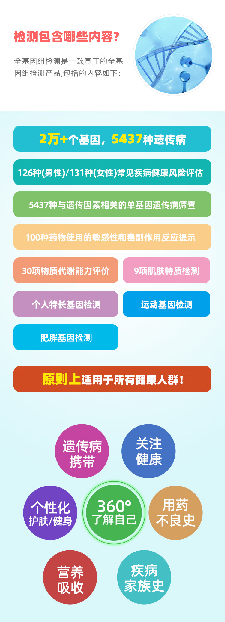 个性化基因检测，健康预测的实用指南