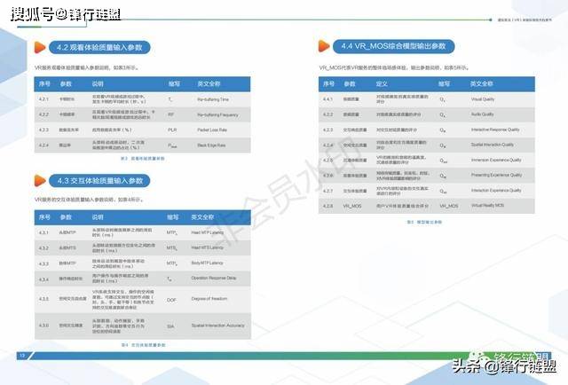 虚拟现实技术在提升在线教育体验中的应用