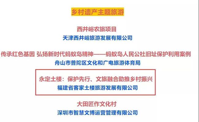 遗产旅游与本地文化融合，案例分析及启示