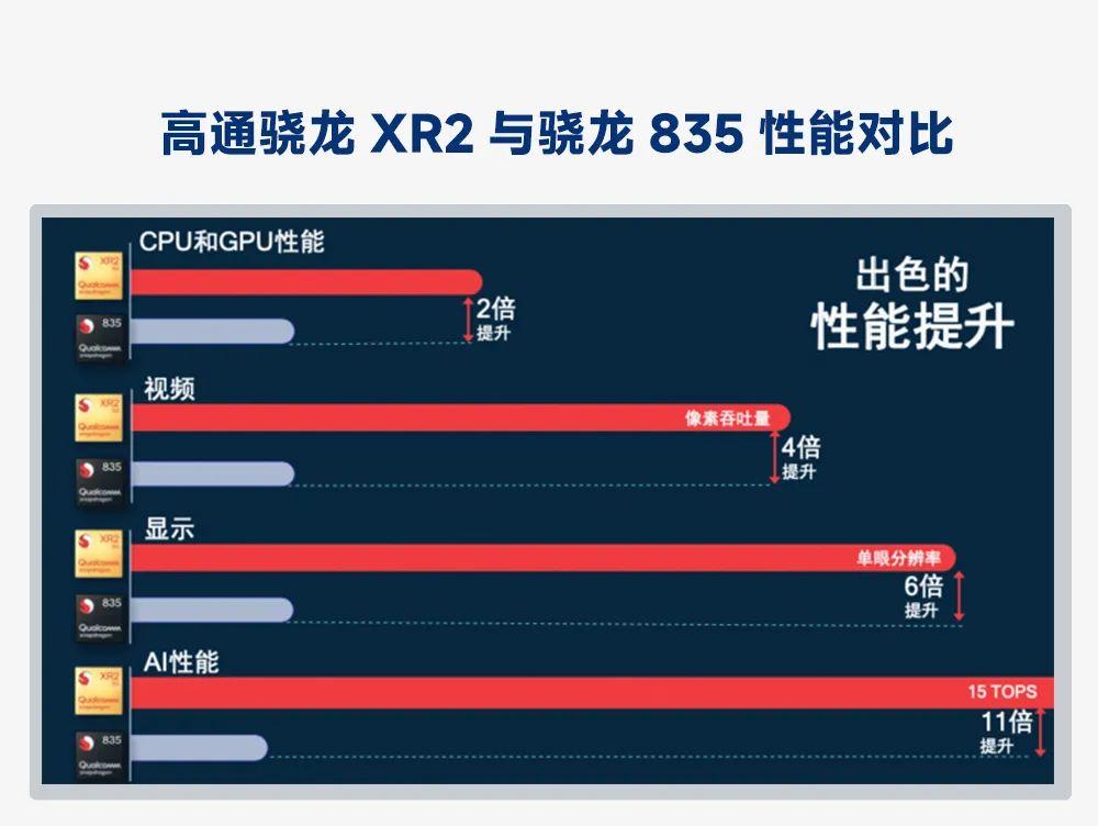 虚拟现实技术在提升在线教育体验中的应用