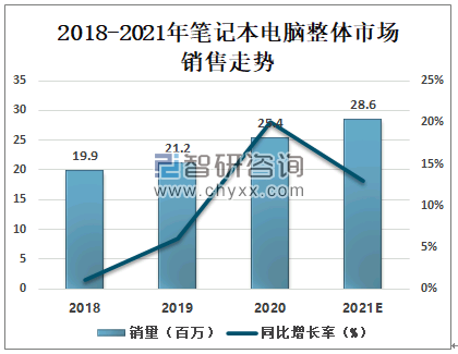 跨学科教育课程设计的未来发展趋势探析