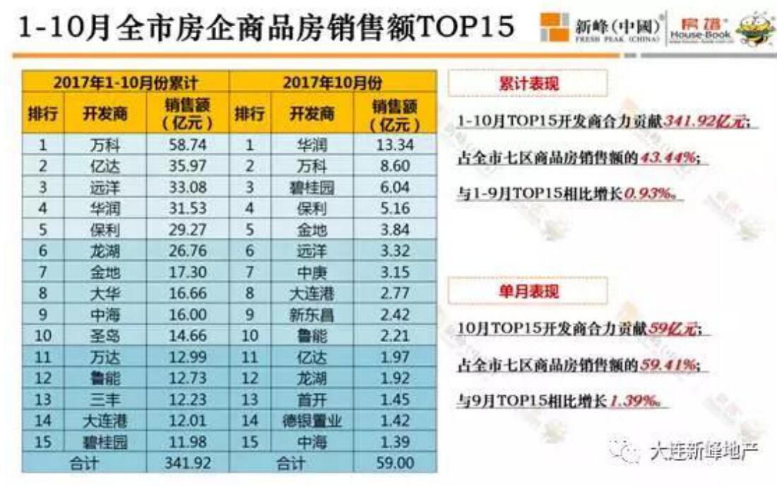 健康快餐品牌排行榜与市场分析深度报告