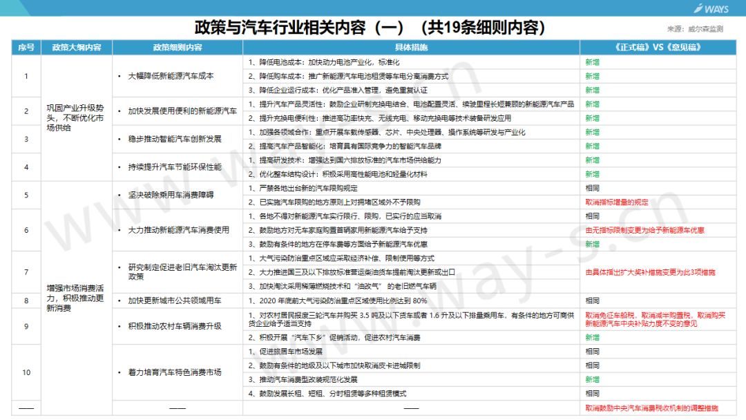 澳门最准最快的免费的,灵活实施计划_增强版53.570