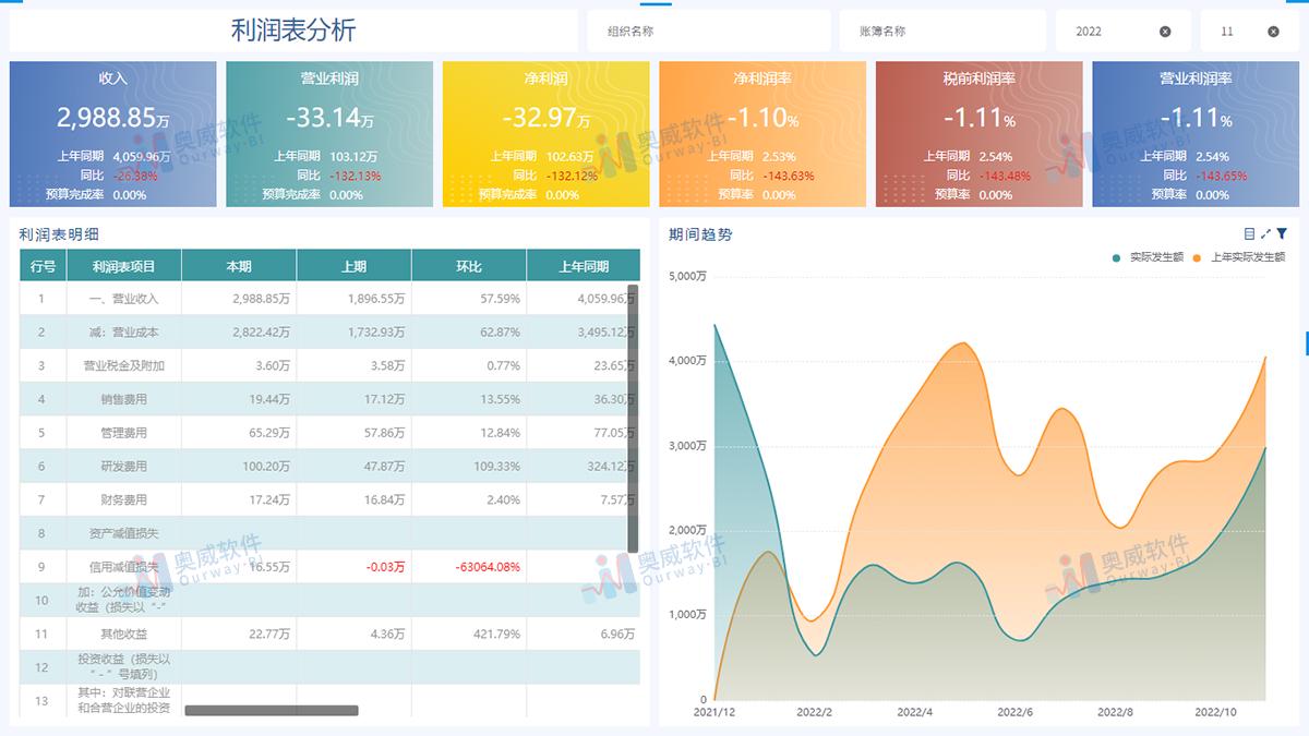 澳门免费精准材料资料大全,定制化执行方案分析_安卓款56.594