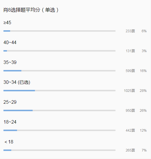 2024年12月9日 第124页