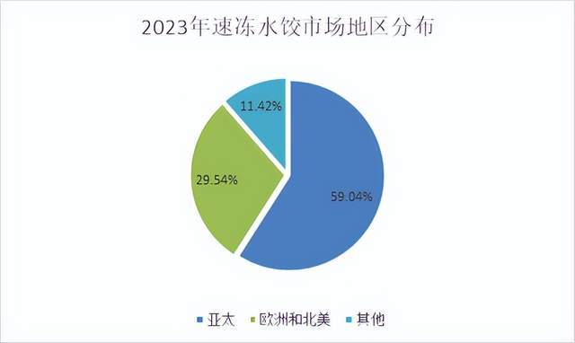 2024新澳资料大全免费,状况分析解析说明_限量款97.486