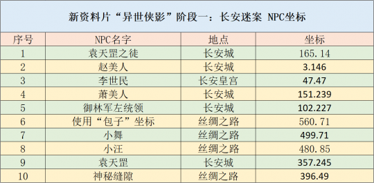 2024年正版资料免费大全视频,稳健性策略评估_LE版36.60