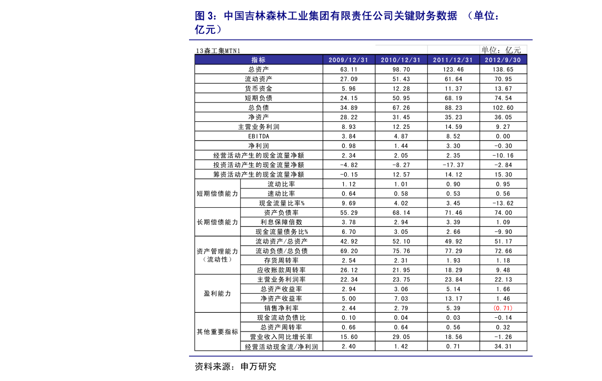 新澳天天开奖资料大全最新100期,实地分析解析说明_C版17.739