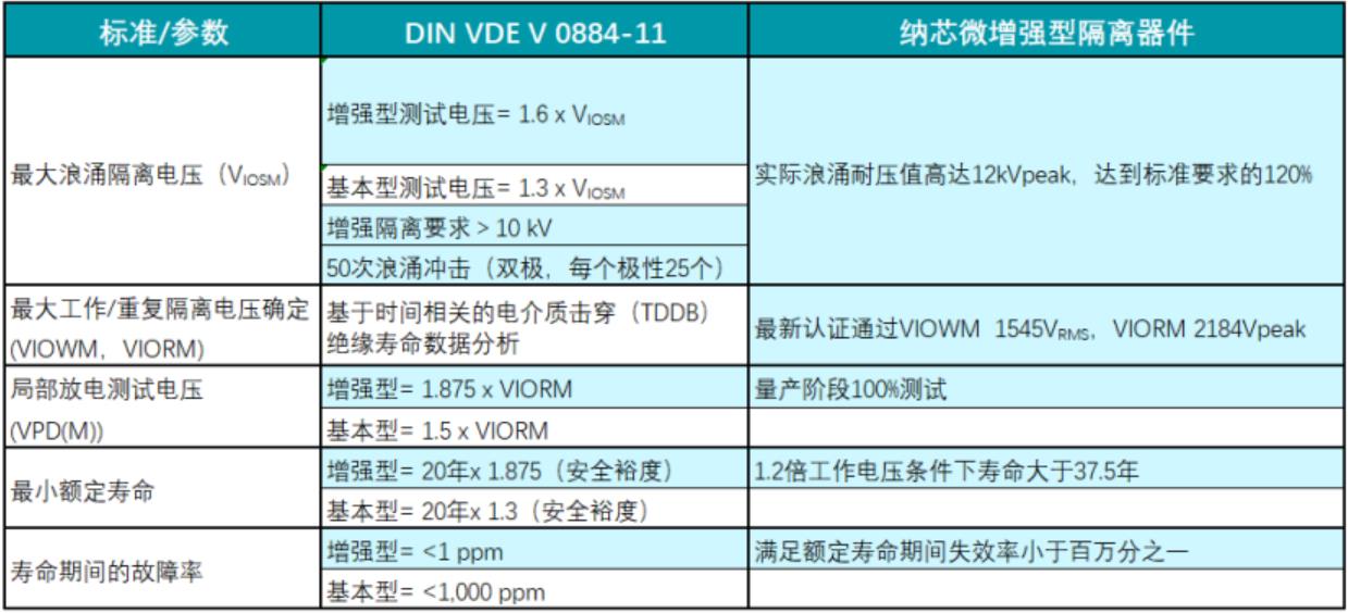 2024新澳大众网精选资料免费提供,实地方案验证策略_增强版72.84