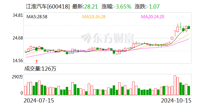 澳门六开彩开奖结果开奖记录2024年,收益成语分析定义_FHD版23.237