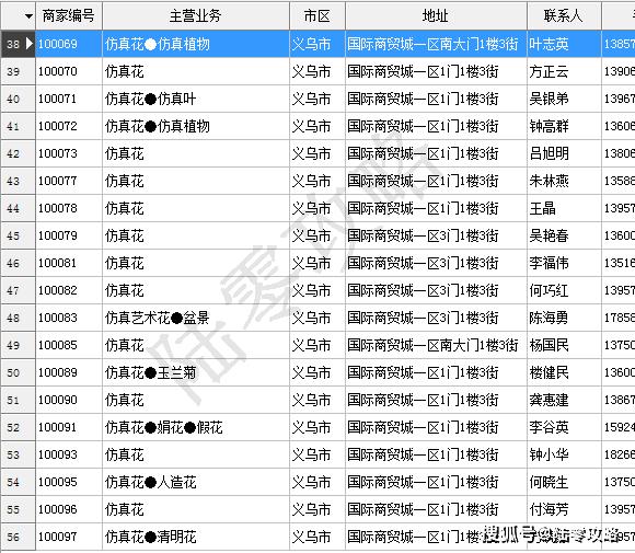 新澳天天开奖资料单双,仿真实现方案_创意版91.948