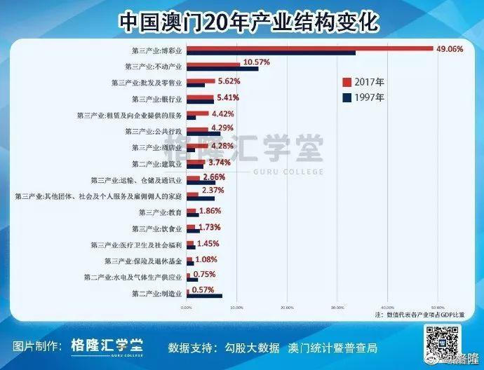 2024澳门正版免费资本图库,极速解答解释落实_Console36.960