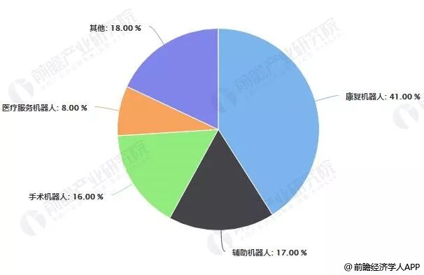 烟月稀 第3页