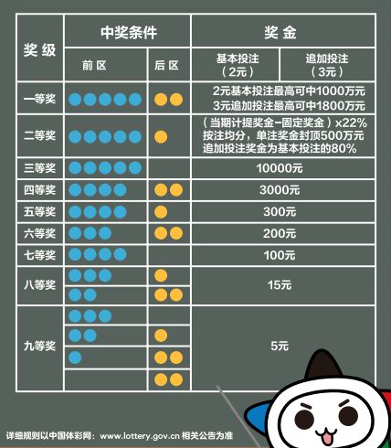 新澳天天彩1052期免费资料大全特色,稳定性策略解析_WP版31.146