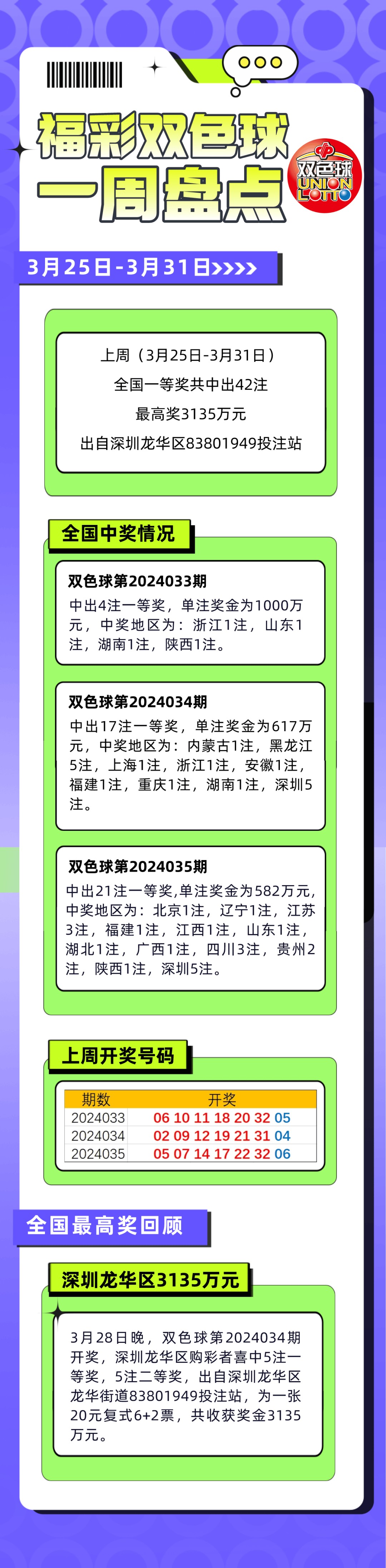 ご祈祷灬幸福彡 第2页