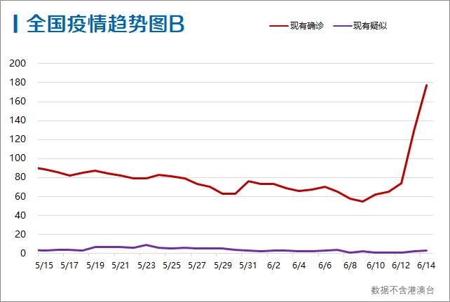 新澳精准资料免费提供网站有哪些,实地执行数据分析_专家版14.42