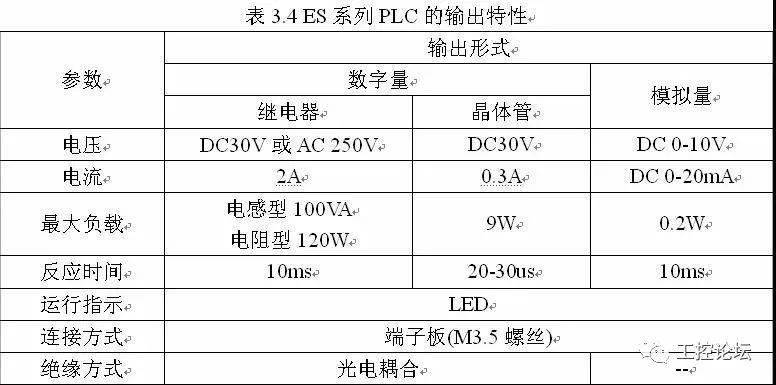 2024年双色球开奖,科学分析解析说明_交互版99.575