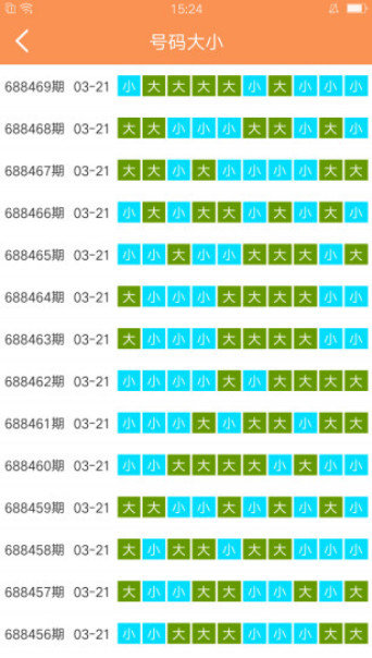 澳门天天免费精准大全,灵活性策略解析_N版54.630