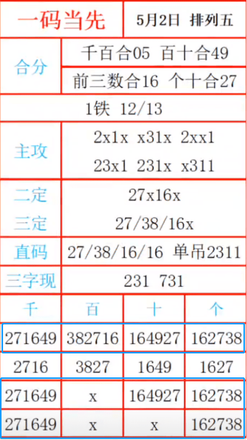 最准一肖一码一一子中特7955,数据解答解释定义_定制版76.196