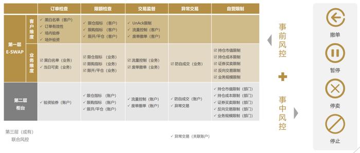 管家婆100%中奖,稳定设计解析方案_试用版98.380