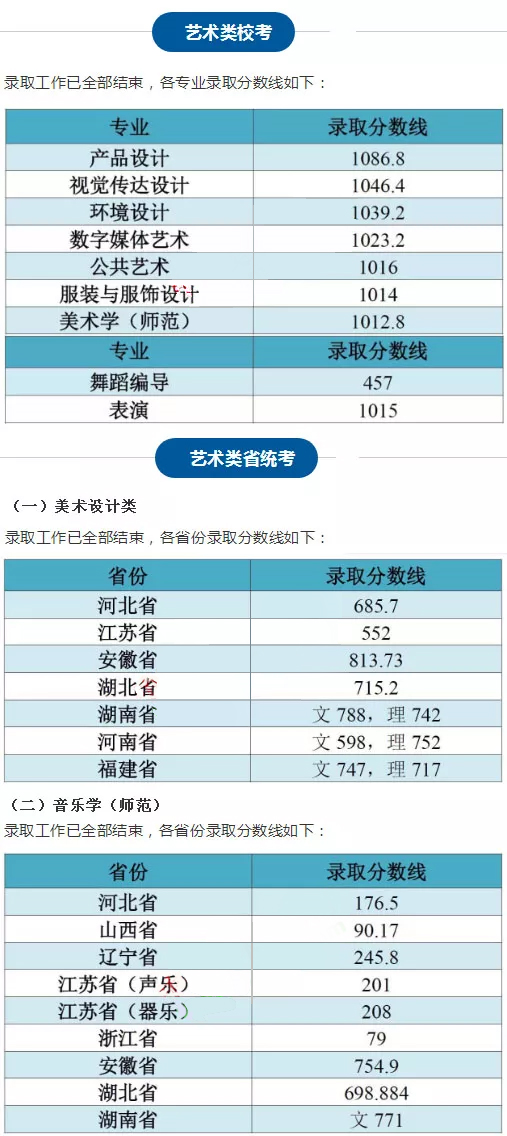 2023澳门六今晚开奖结果出来,专业分析解释定义_Holo95.767