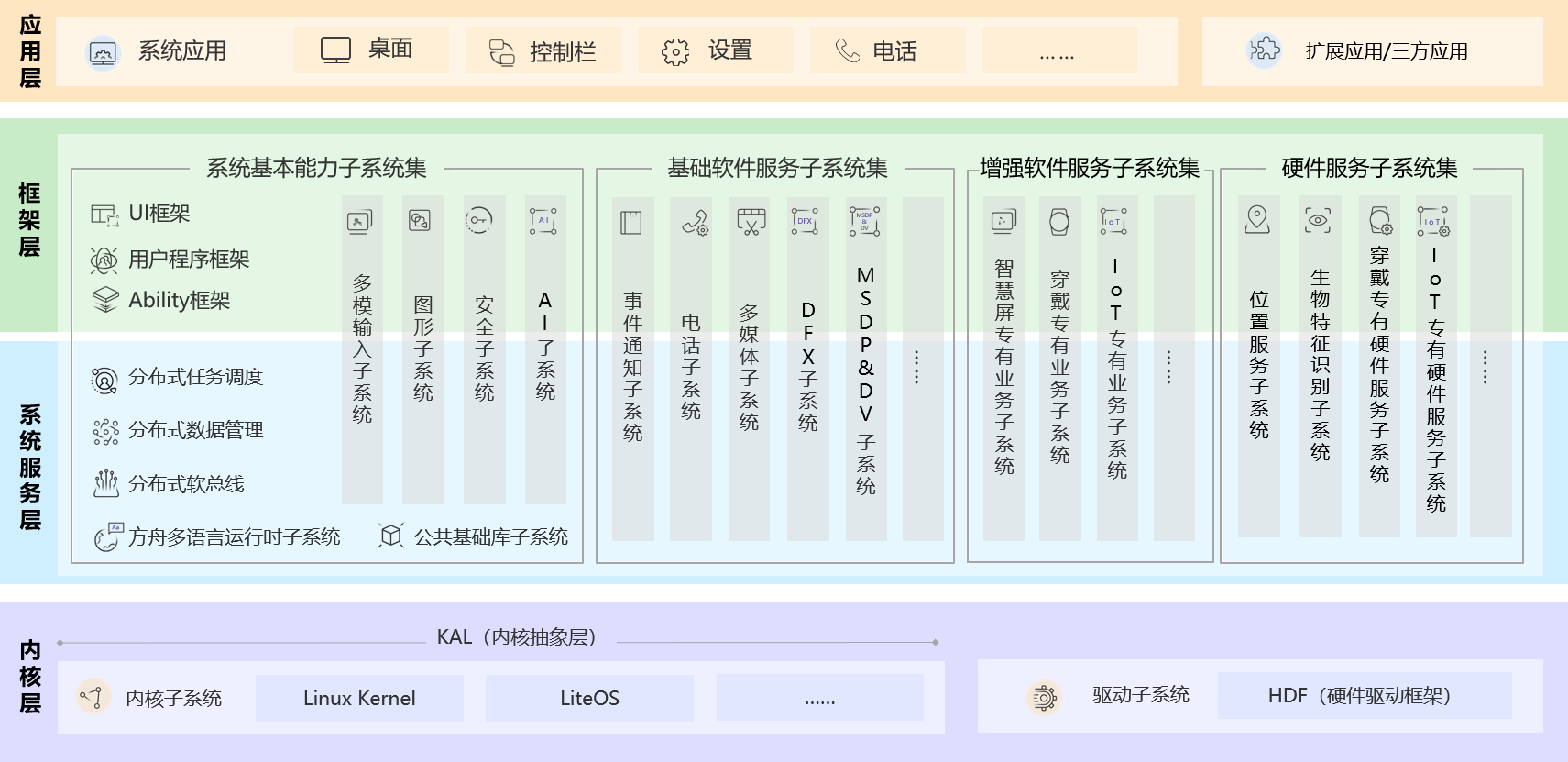 澳门免费精准材料资料大全,灵活设计解析方案_macOS65.701