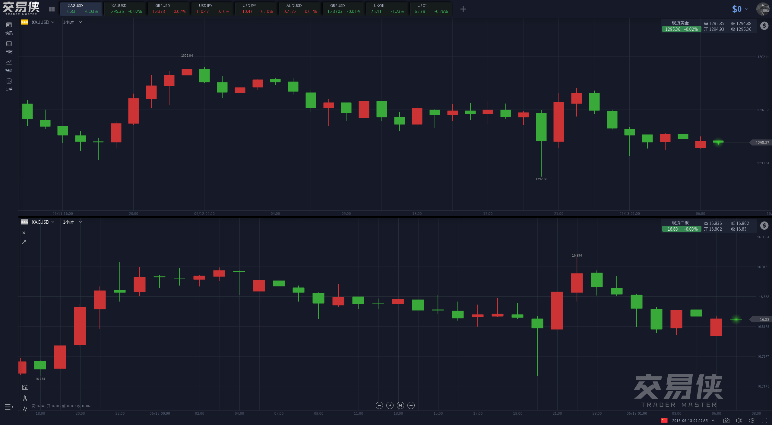 新澳六开合历史记录走势如何,快速设计响应解析_XE版91.852