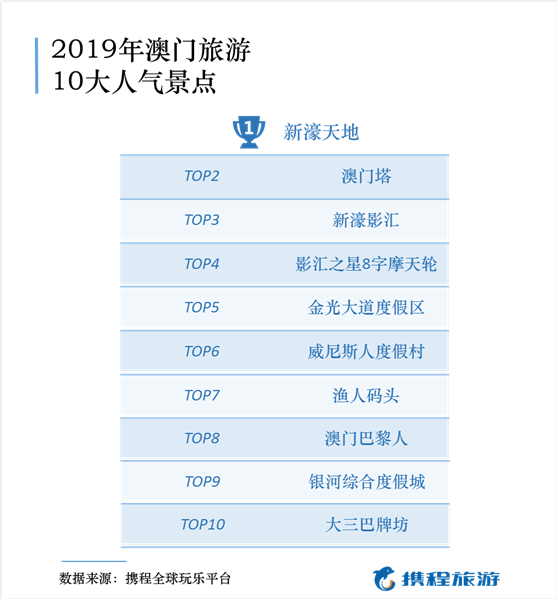 新澳门免费精准大全,最佳选择解析说明_储蓄版80.344