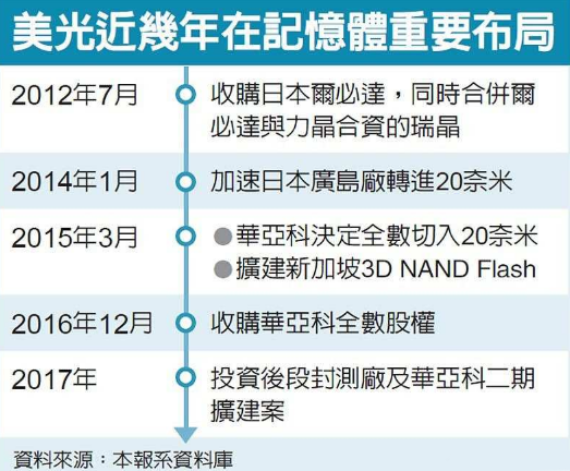 2024年澳门天天有好彩,实践性计划实施_3D93.22