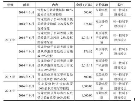 二四六香港管家婆期期准资料大全，深度解析与全面概览手册