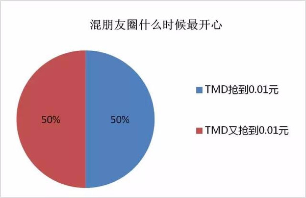 看破了搪塞 第2页