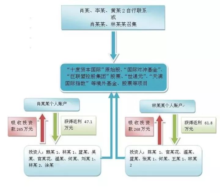 澳门一码一肖一特一中Ta几si,数据整合策略分析_nShop83.869