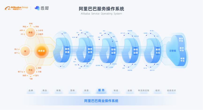 新澳2024今晚开奖资料,系统研究解释定义_X45.963