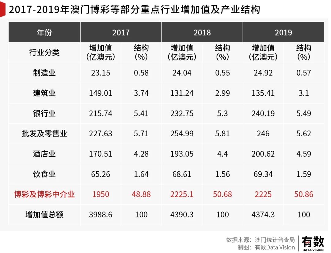 澳门最精准真正最精准,未来展望解析说明_开发版49.567