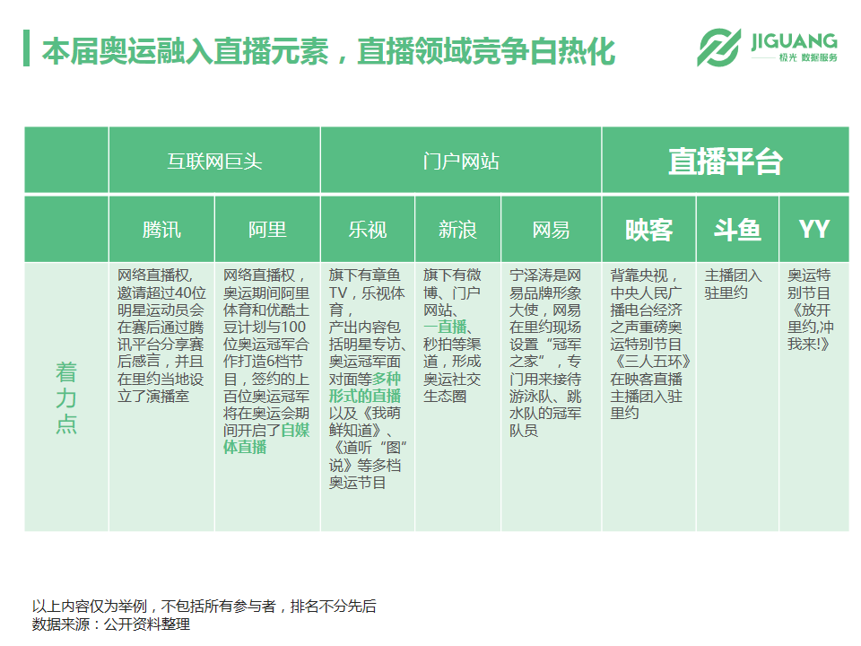 新澳天天开奖资料大全最新54期,数据导向解析计划_运动版18.517