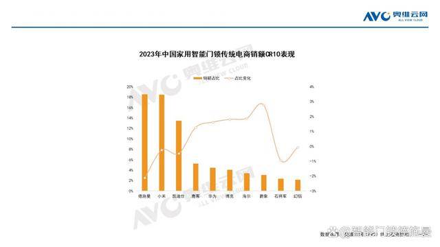 2024年新奥门天天开彩,深层策略执行数据_Q58.563