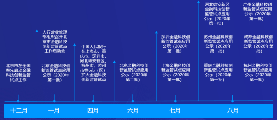 新澳门天天开奖资料大全,科学评估解析_Linux92.526