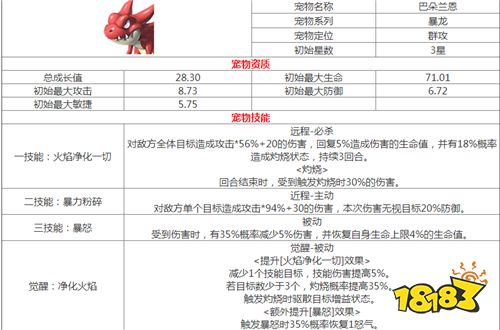 新澳天天免费资料单双大小,时代资料解析_Gold34.573