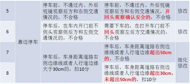 白小姐三肖三期必出一期开奖,确保成语解释落实的问题_复古版12.440