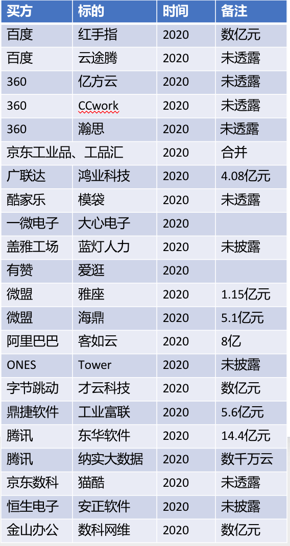 蜜桃果儿 第2页