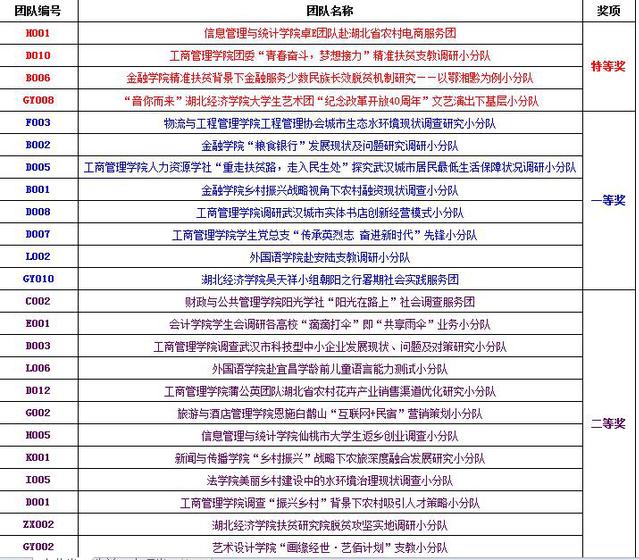 新澳门今晚开特马结果查询,全面解答解释落实_工具版6.642