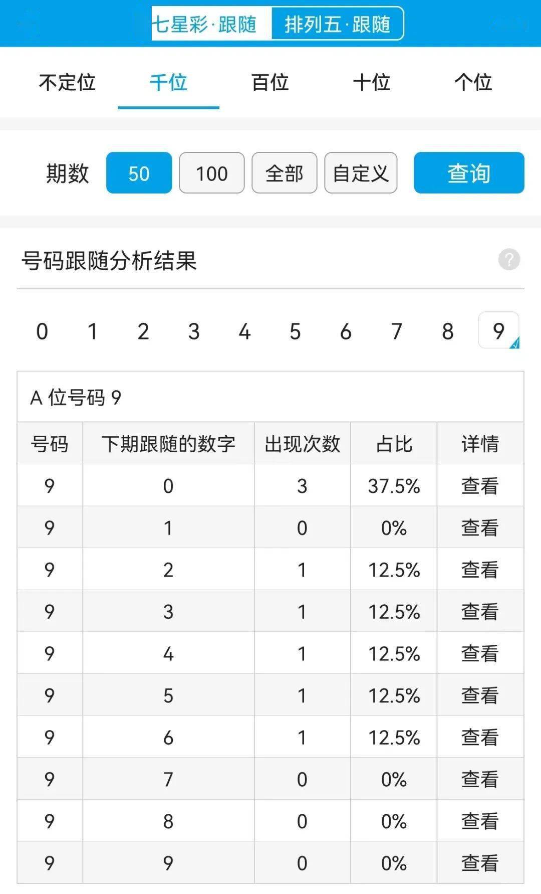 最准一肖一码100%,全面执行分析数据_ios44.251