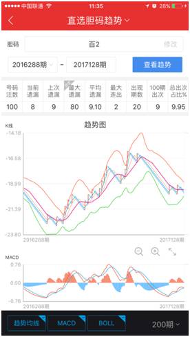 新澳门天天彩正版免费,深入数据执行应用_Deluxe86.195