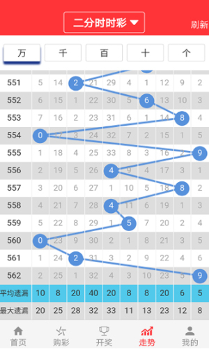 2024澳门天天开好彩大全46期,全面理解执行计划_Ultra64.416