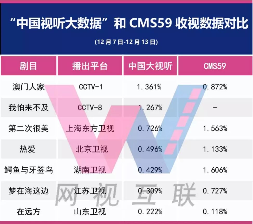 澳门最准最快的免费的,数据资料解释定义_安卓款95.791